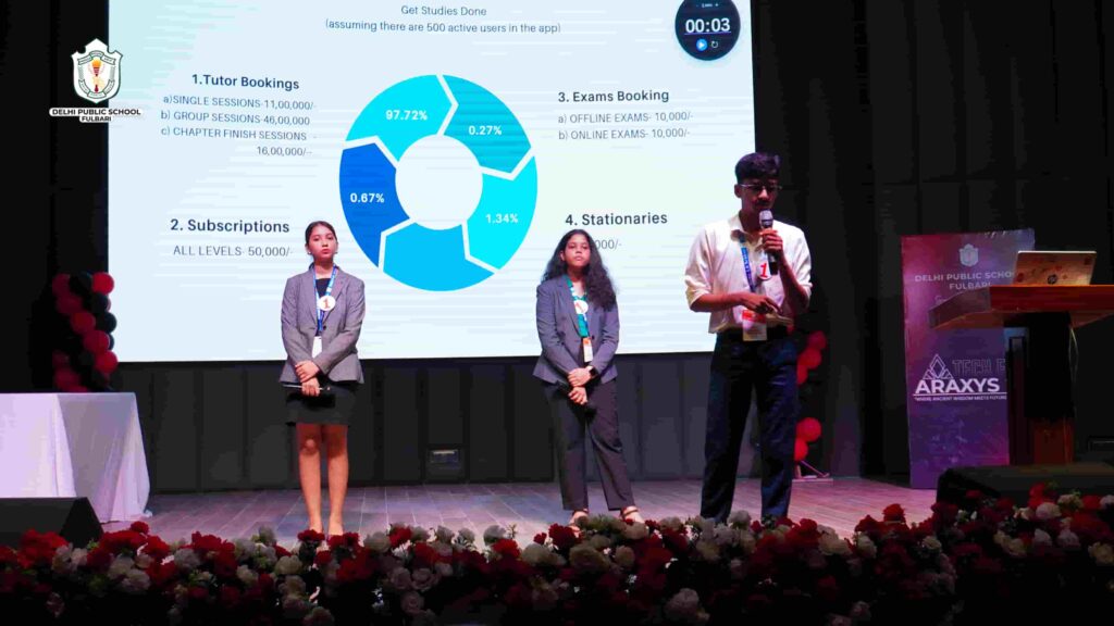 DPS Fulbari, Siliguri Wins Araxys 2.0 Tech Fest Trophy